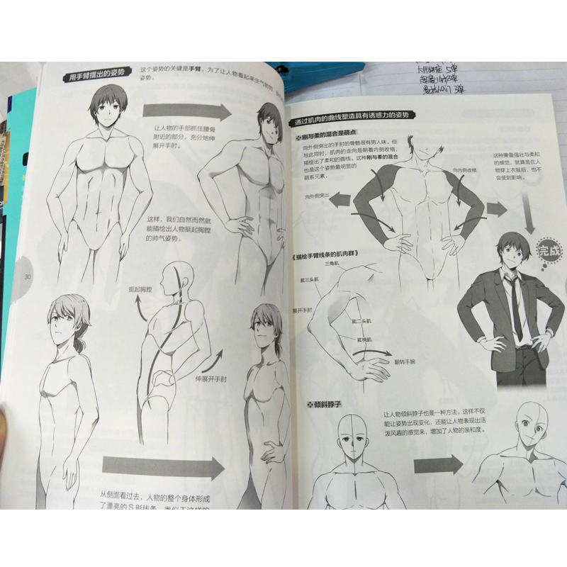Japanse Manga Master Lezing 27 - Japanese Manga Drawing Tutorial Book recensie en prijs
