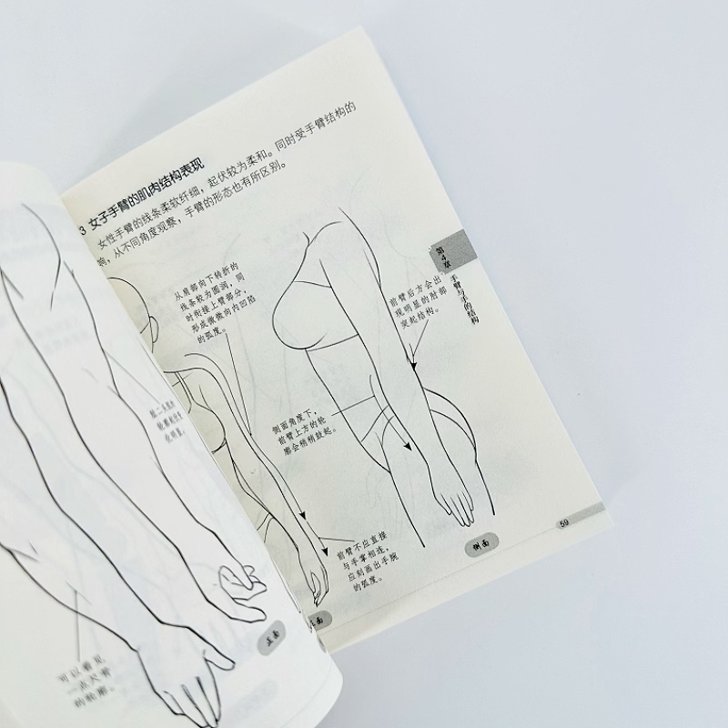 Beginners Manga tekenboekje St - Chinese Calligraphy Practice Book recensie en prijs