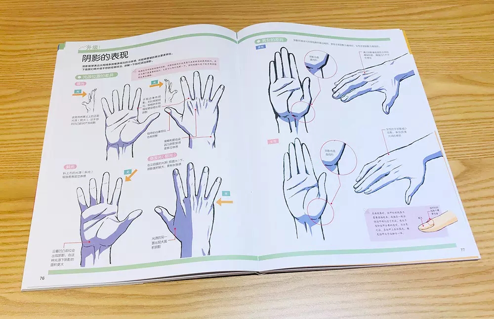 Kagami Takahiro 'S Handschilde - Chinese Calligraphy Practice Book recensie en prijs