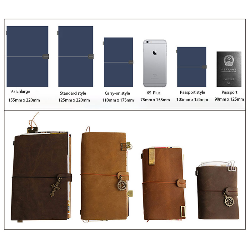 Defecte Retro Lederen Cover No - Vintage Leather Journal Notebook recensie en prijs