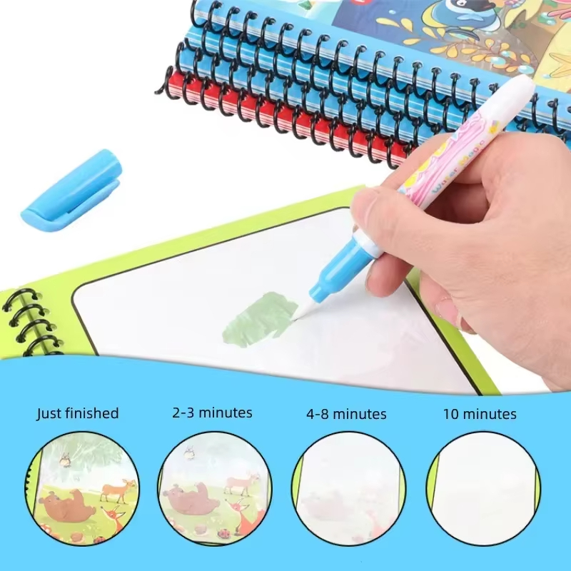 1pc herbruikbaar watertekenboe - Reusable Water Magic Coloring Book recensie en prijs