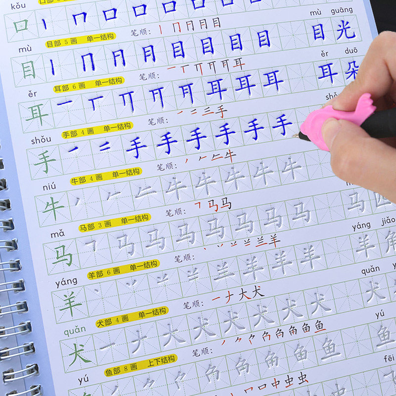 Het Schrift Kinderboek Leren S - Stationery Books recensie en prijs